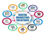 Social Media Advertising